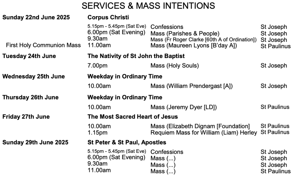 Masses2206