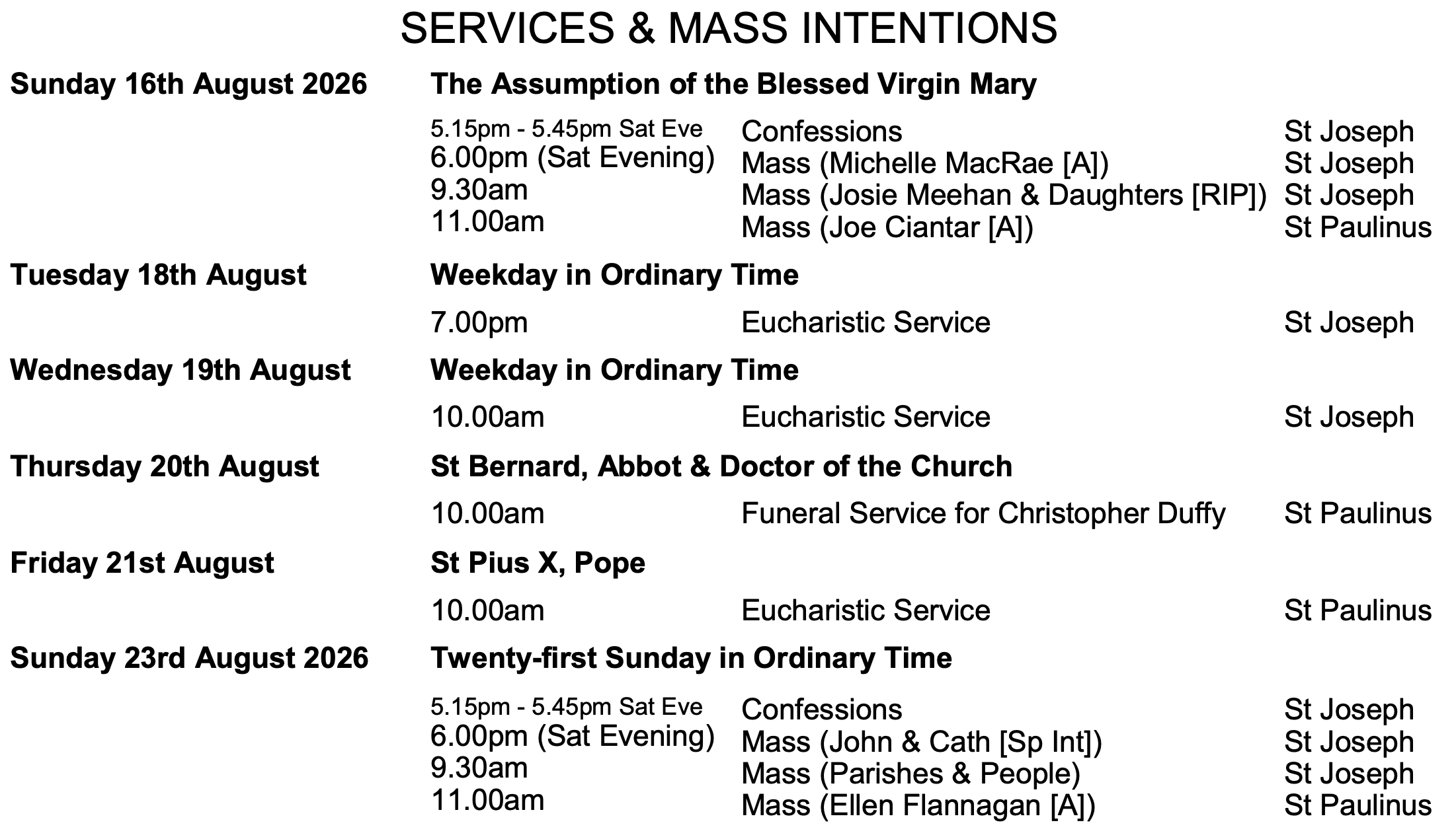 masses1608