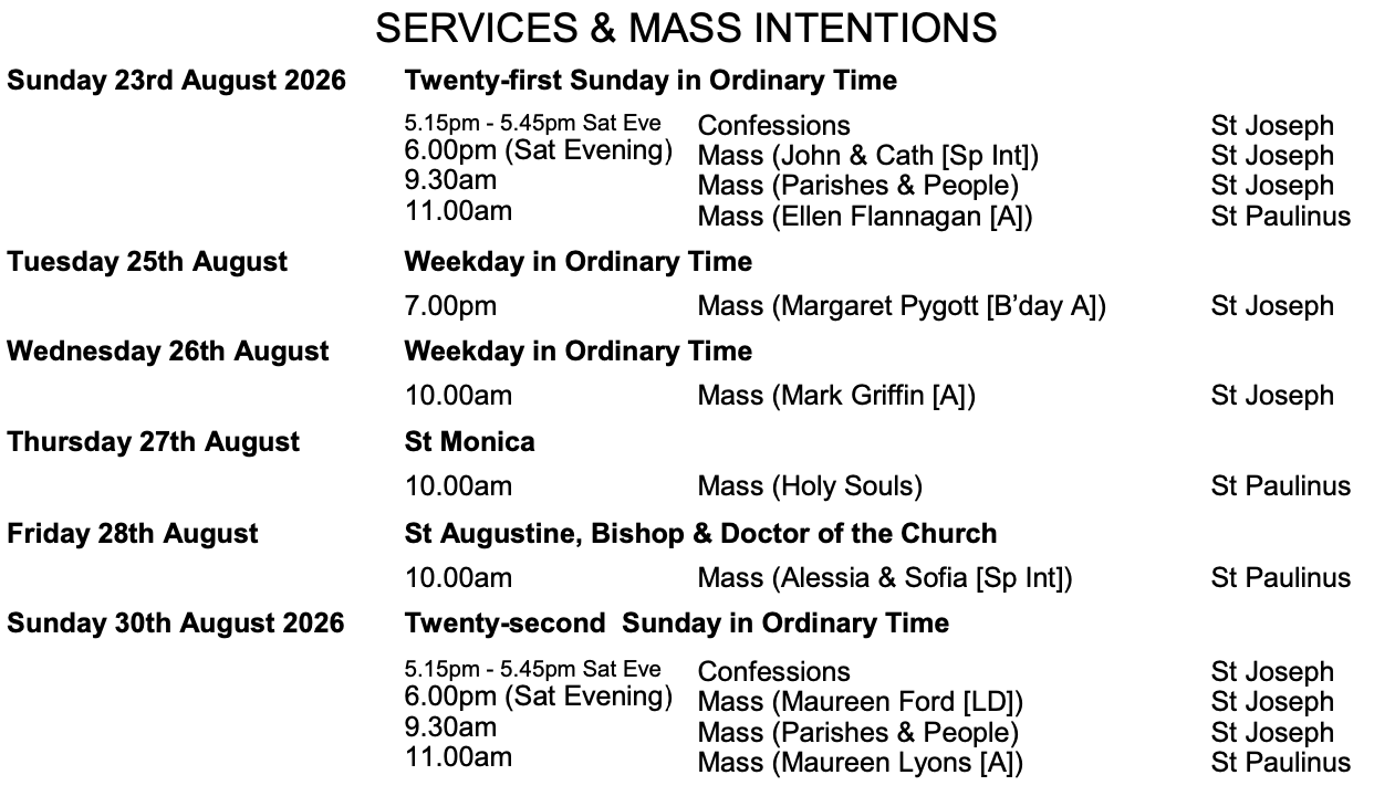 masses2308